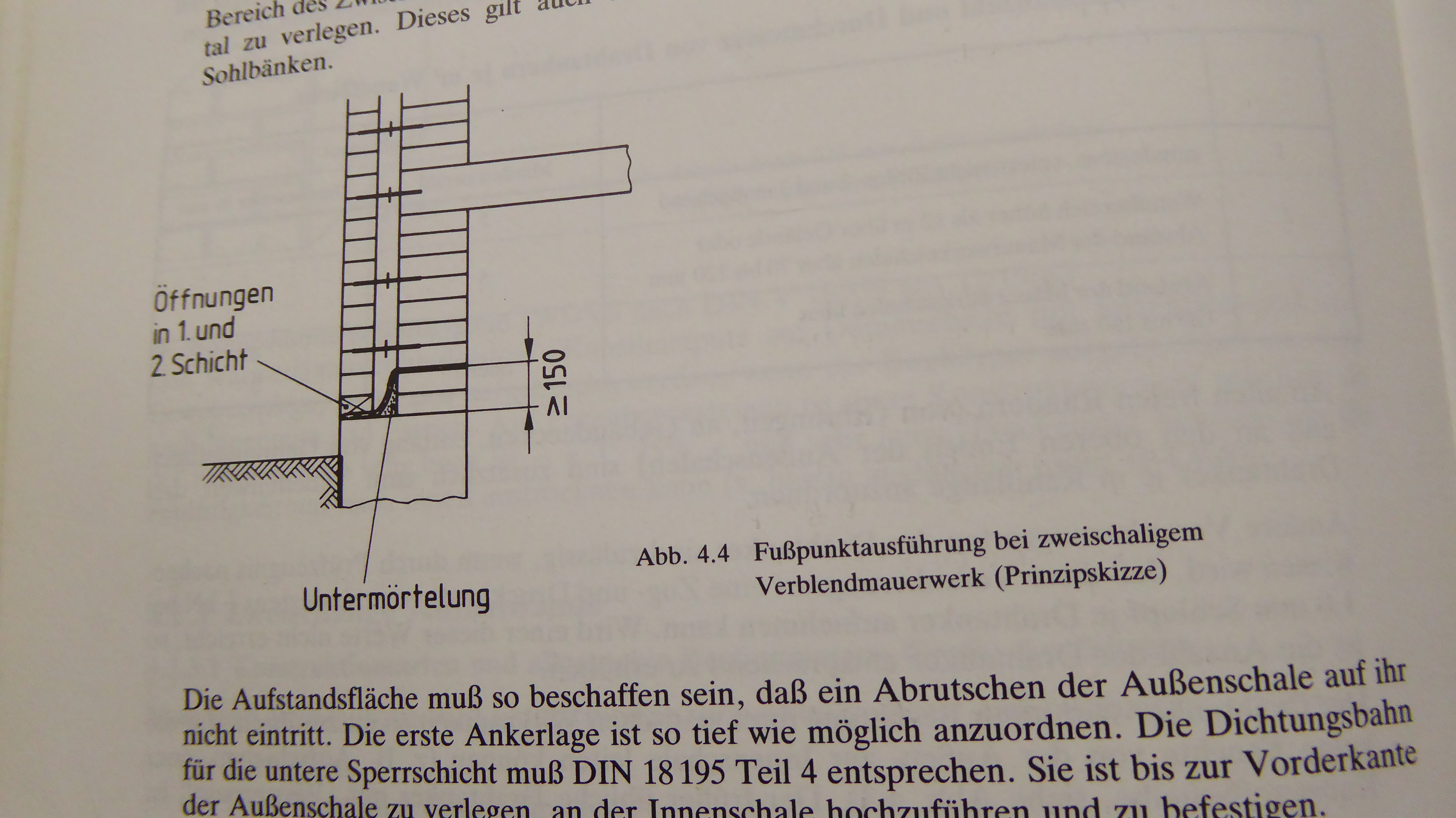 Z- Folie Aus:  Rybicki, Bauausführung und Bauüberwachung, 2. Auflage Werner- Verlag 1995 Seite 234